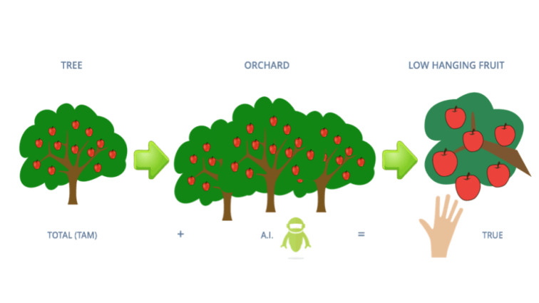 untitled-presentation